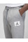 Брюки чоловічі Jordan Flight Fleece Pants (DQ7468-091)